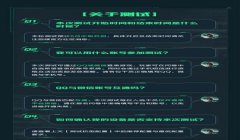 三角洲行动都用什么辅助（三角洲行动用什么辅助不会封号？）