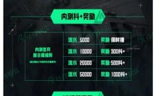 三角洲行动国际服手游下载链接(《三角洲行动国际服》手游哪个版本最好)